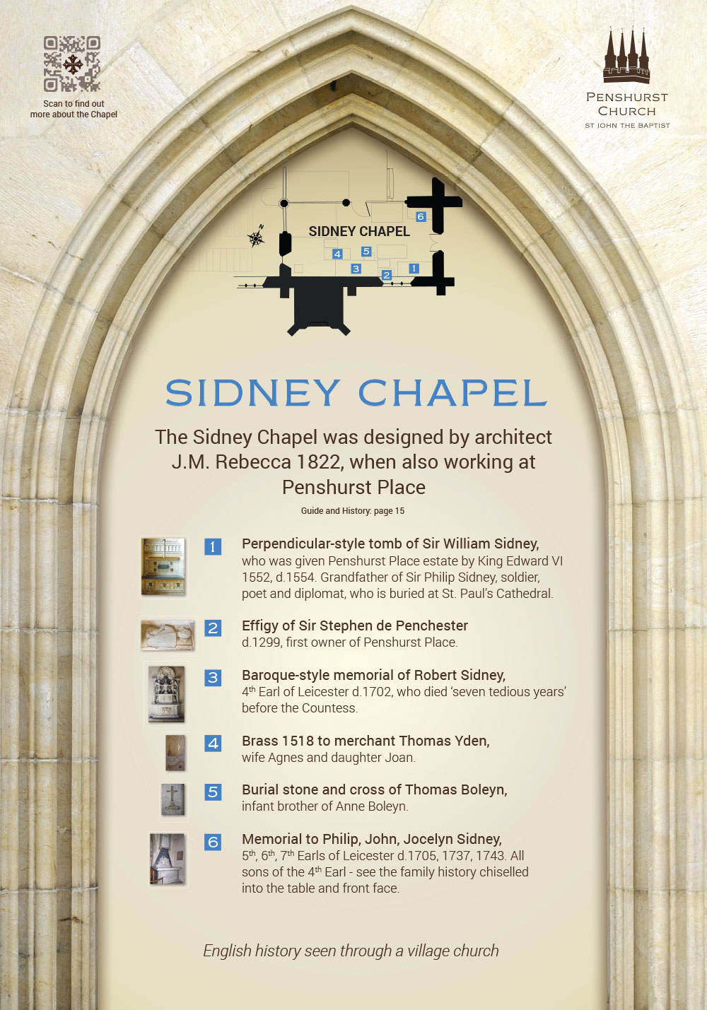 chapel visitor information panel