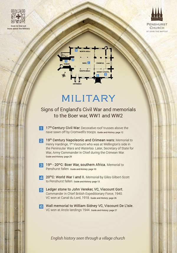 military interpretation